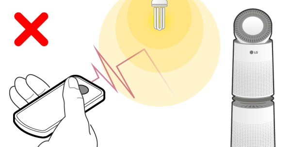 المصباح الفلوري ثلاثي الاتجاهات يتداخل مع جهاز التحكم عن بعد